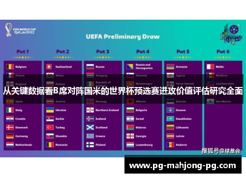 从关键数据看B席对阵国米的世界杯预选赛进攻价值评估研究全面 从关键数据看B席对阵国米的世界杯预选赛进攻价值评估研究全面