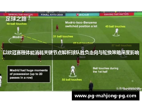 以欧冠赛程体能消耗关键节点解析球队胜负走向与轮换策略深度影响