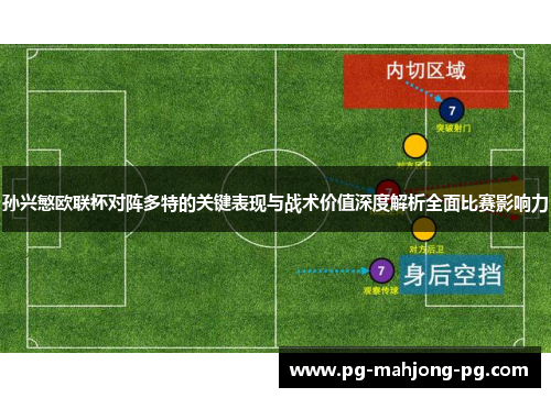 孙兴慜欧联杯对阵多特的关键表现与战术价值深度解析全面比赛影响力